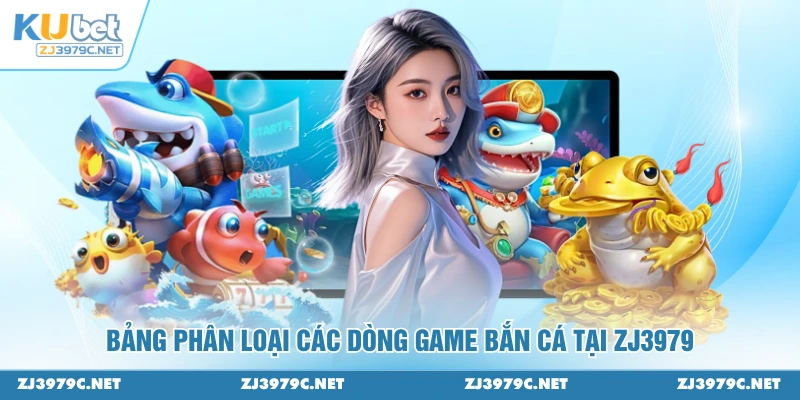 Bảng phân loại các dòng game BẮN CÁ tại ZJ3979